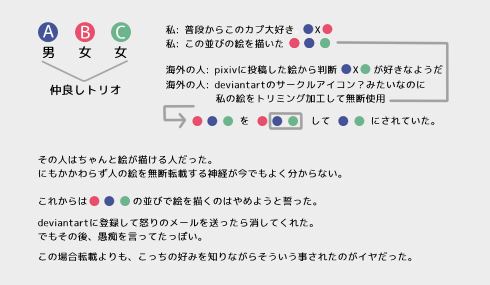 愚痴