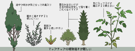 サンプル